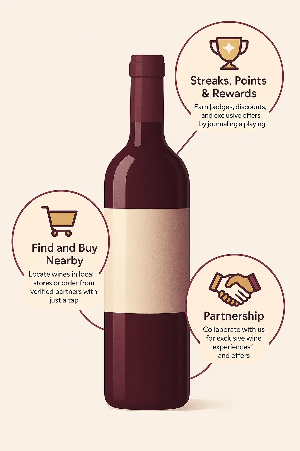 illustration of winecrafter journey plan